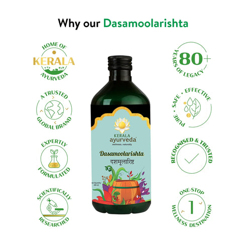 Kerala Ayurveda Dasamoolarishtam